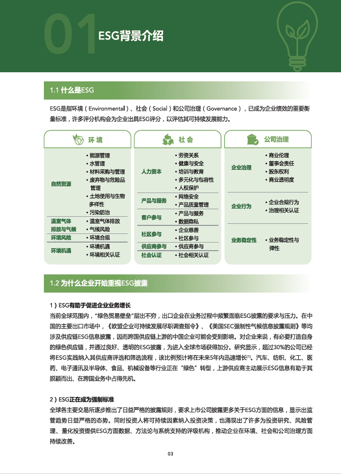认知ESG全貌 包含ESG的概述与起源， 帮助您深入了解其背景， 意义和重要性